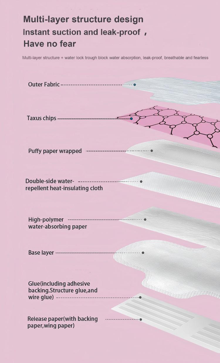 Sanitary Napkin