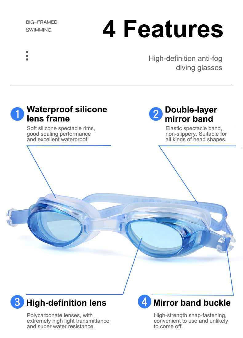 Swimming Glasses