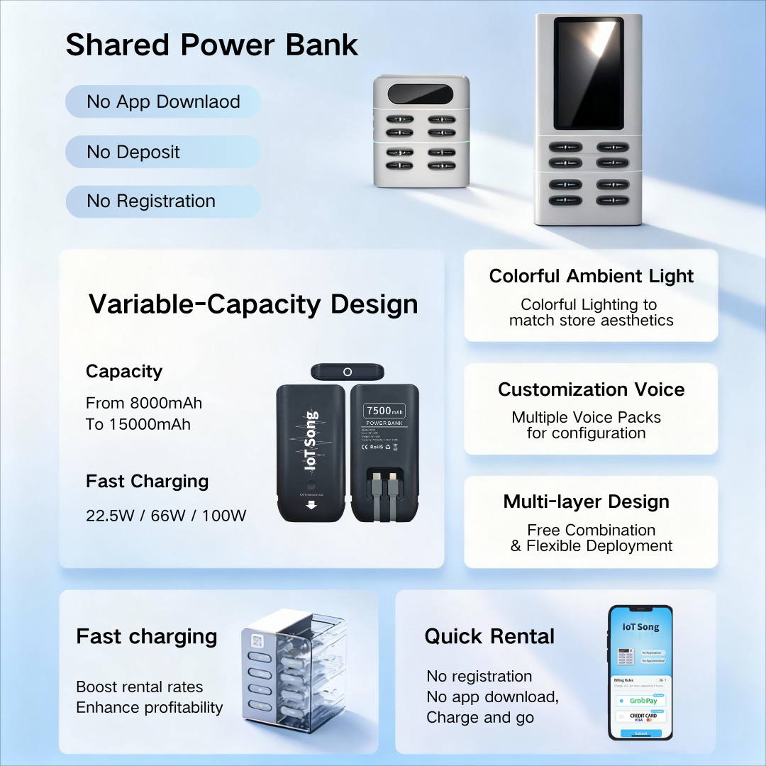 Shared Power Bank