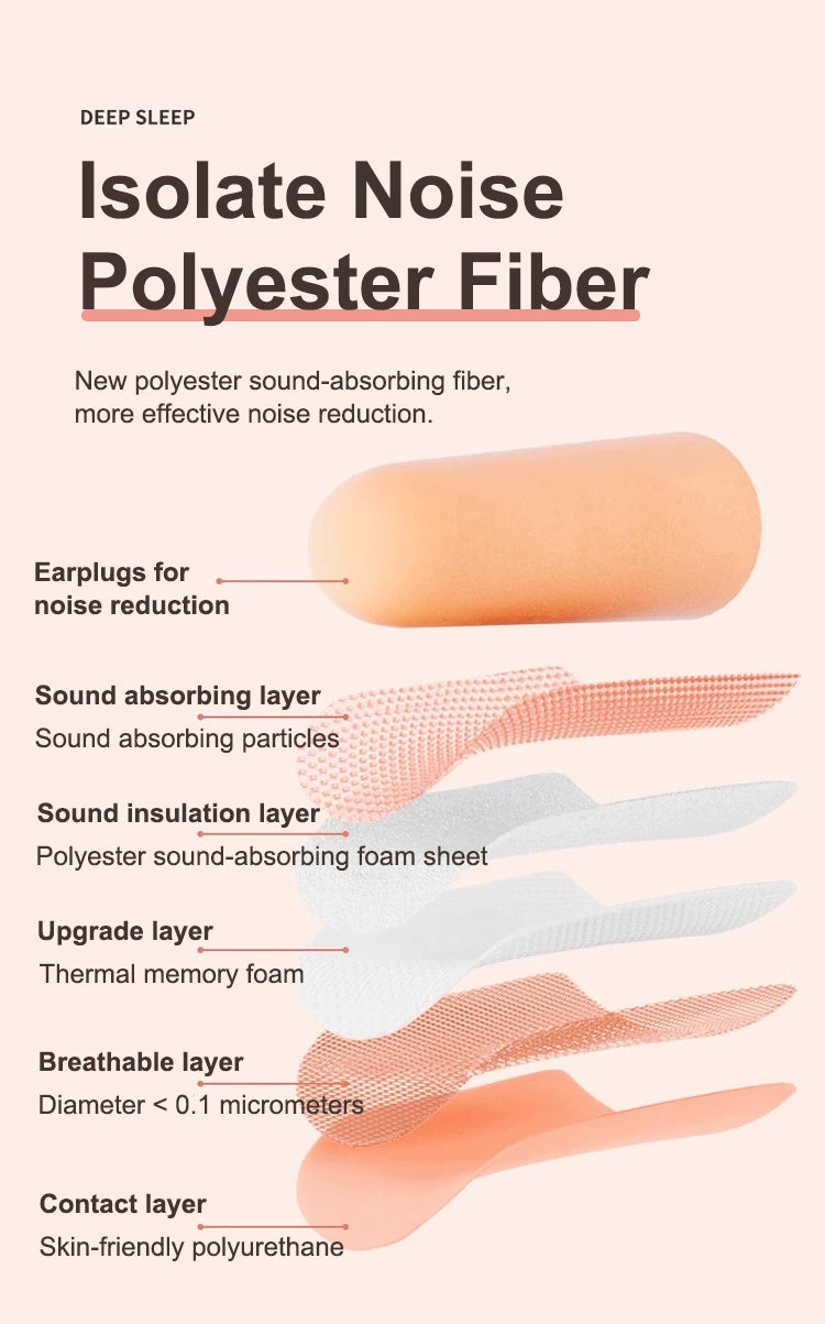 Earplugs